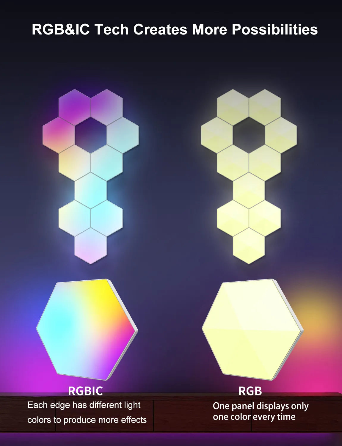 Lámpara Cuántica Hexagonal RGB LED